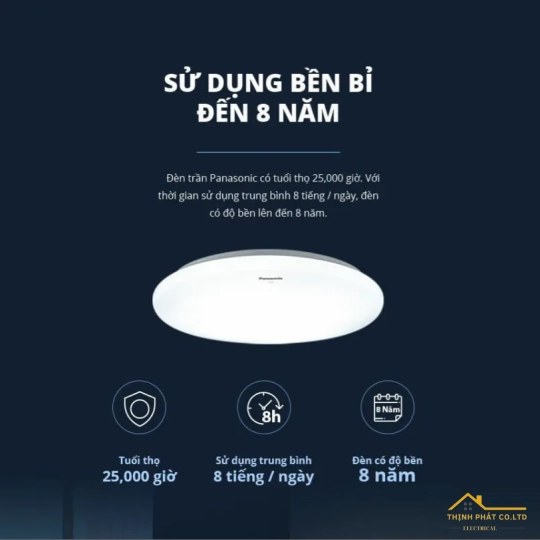 ĐÈN LED ỐP TRẦN CƠ BẢN ( TRẮNG) 15W