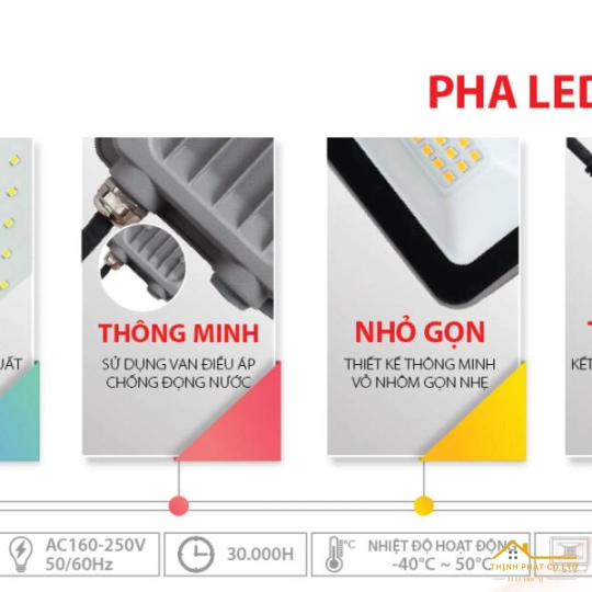 ĐÈN LED PHA V2 50W MAXBEN - PH-MB-PV2-50