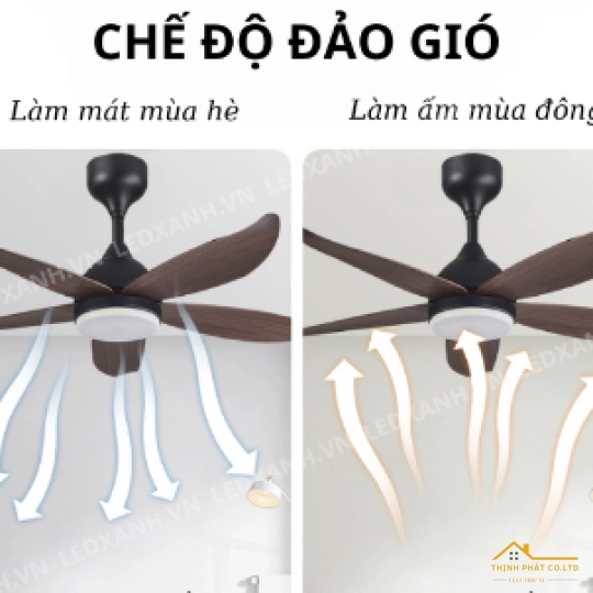 QUẠT TRẦN ĐÈN LED MAXBEN 5 CÁNH - DQ-MB-M021-5-G